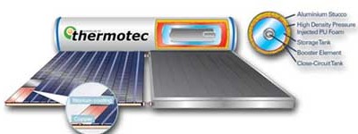 Solar Hot Water $200 Gift Card Promotion
