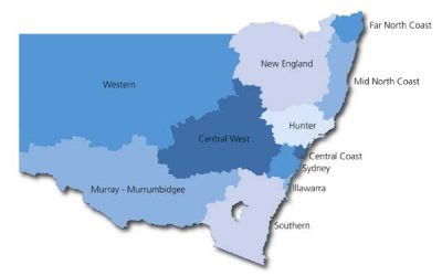 Net Metering Change Over