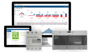 SMA Monitoring