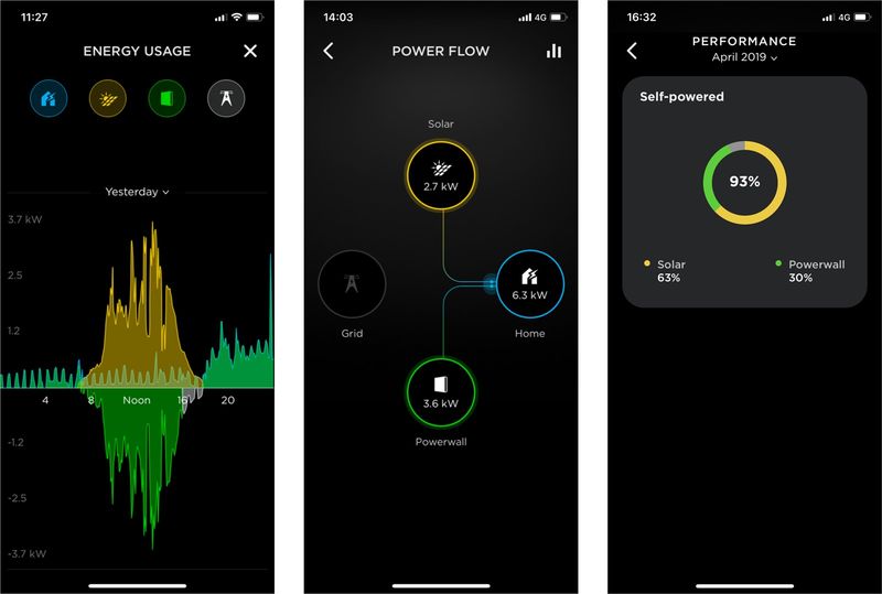 Tesla Powerwall App to manage your power remotely